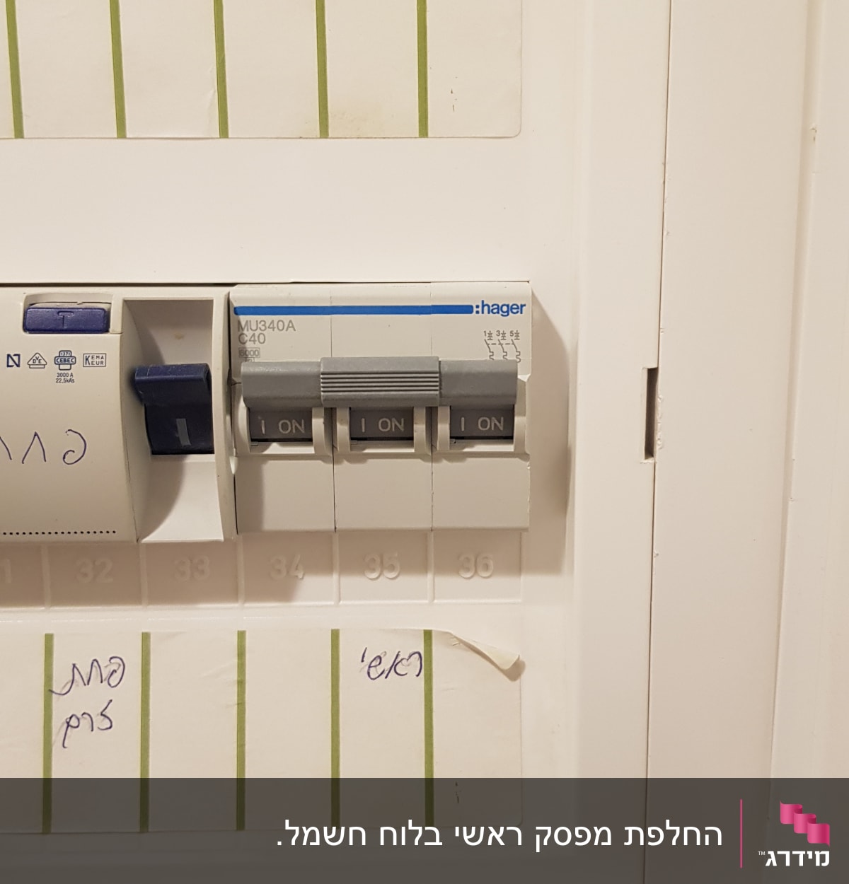 לוח חשמל עם מפסקים ומתגים